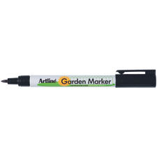 Permanent Markers